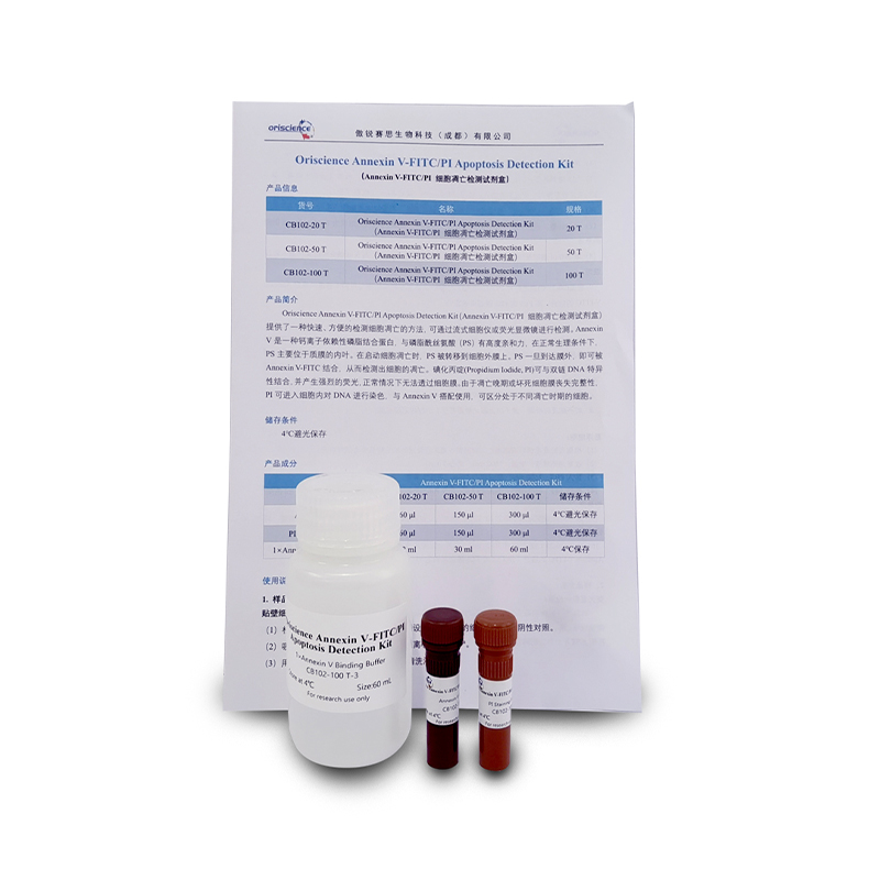 Oriscience Annexin V-FITC/PI Apoptosis Detection Kit