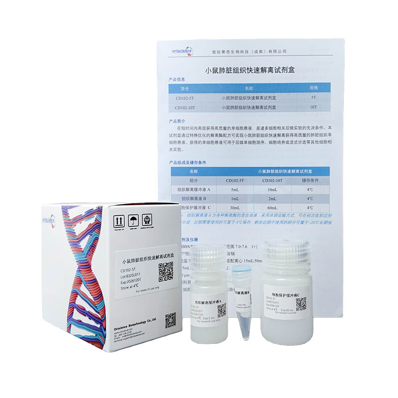 Mouse Lung Tissue Rapid Dissociation Kit