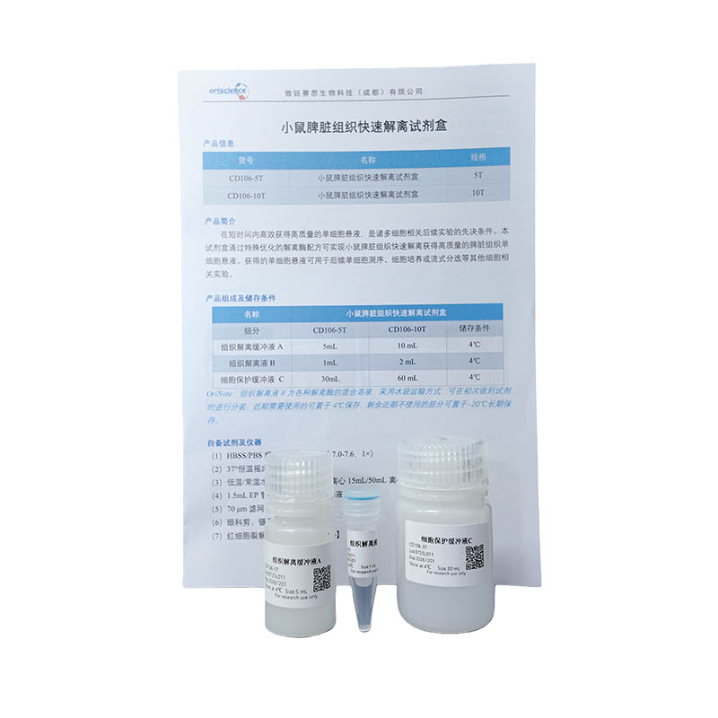 Mouse Spleen Tissue Rapid Dissociation Kit